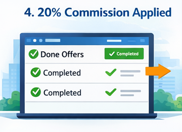 Factuuroverzicht met automatische commissieberekening van 20 procent op het ExusTrans-platform