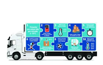 Vaste prijs Geconditioneerde goederen in Brussel BE